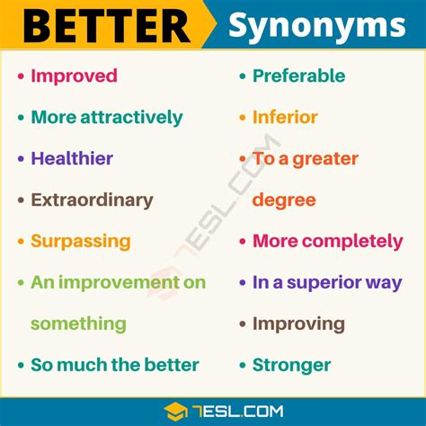 Find 3 different ways to say IMPROVED UPON, along with antonyms, related words, and example sentences at Thesaurus. . Bettered synonym